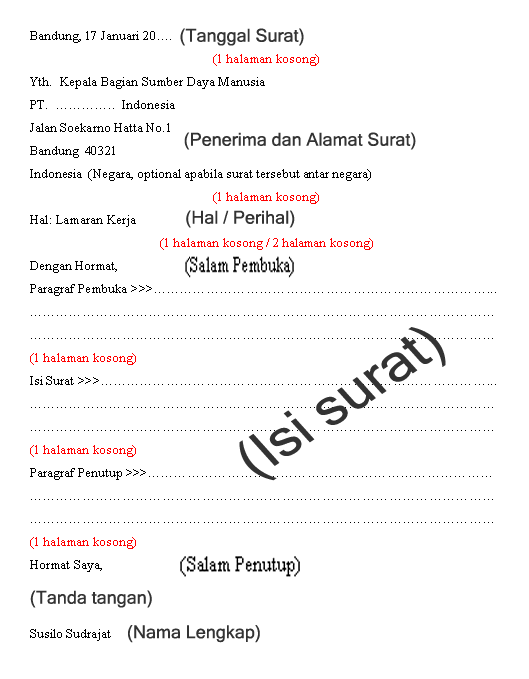 Format surat lamaran kerja