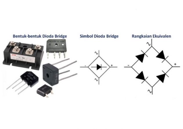 bentuk dan simbol dioda bridge