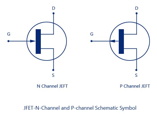 pengertian field effect transistor fet dan jenis jenisnya